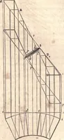 An illustration from The American house-carpenter; a treatise upon architecture, cornices and mouldings, framing, doors, windows, and stairs. Together with the most important principles of practical geometry (1852)