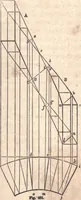 Picture 154 of 202 from The American house-carpenter; a treatise upon architecture, cornices and mouldings, framing, doors, windows, and stairs. Together with the most important principles of practical geometry (1852), leaf 246