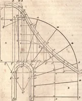 An illustration from The American house-carpenter; a treatise upon architecture, cornices and mouldings, framing, doors, windows, and stairs. Together with the most important principles of practical geometry (1852)