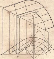 An illustration from The American house-carpenter; a treatise upon architecture, cornices and mouldings, framing, doors, windows, and stairs. Together with the most important principles of practical geometry (1852)
