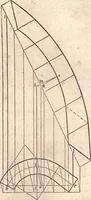 An illustration from The American house-carpenter; a treatise upon architecture, cornices and mouldings, framing, doors, windows, and stairs. Together with the most important principles of practical geometry (1852)