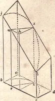 An illustration from The American house-carpenter; a treatise upon architecture, cornices and mouldings, framing, doors, windows, and stairs. Together with the most important principles of practical geometry (1852)