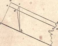 An illustration from The American house-carpenter; a treatise upon architecture, cornices and mouldings, framing, doors, windows, and stairs. Together with the most important principles of practical geometry (1852)