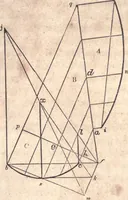An illustration from The American house-carpenter; a treatise upon architecture, cornices and mouldings, framing, doors, windows, and stairs. Together with the most important principles of practical geometry (1852)