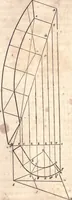 An illustration from The American house-carpenter; a treatise upon architecture, cornices and mouldings, framing, doors, windows, and stairs. Together with the most important principles of practical geometry (1852)