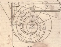 An illustration from The American house-carpenter; a treatise upon architecture, cornices and mouldings, framing, doors, windows, and stairs. Together with the most important principles of practical geometry (1852)