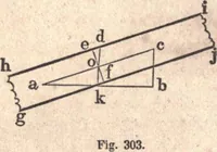 An illustration from The American house-carpenter; a treatise upon architecture, cornices and mouldings, framing, doors, windows, and stairs. Together with the most important principles of practical geometry (1852)