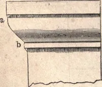 An illustration from The American house-carpenter; a treatise upon architecture, cornices and mouldings, framing, doors, windows, and stairs. Together with the most important principles of practical geometry (1852)