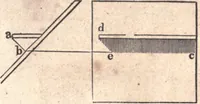 An illustration from The American house-carpenter; a treatise upon architecture, cornices and mouldings, framing, doors, windows, and stairs. Together with the most important principles of practical geometry (1852)