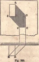 An illustration from The American house-carpenter; a treatise upon architecture, cornices and mouldings, framing, doors, windows, and stairs. Together with the most important principles of practical geometry (1852)