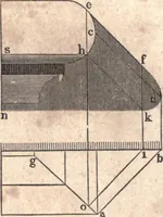An illustration from The American house-carpenter; a treatise upon architecture, cornices and mouldings, framing, doors, windows, and stairs. Together with the most important principles of practical geometry (1852)