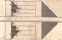 An illustration from The American house-carpenter; a treatise upon architecture, cornices and mouldings, framing, doors, windows, and stairs. Together with the most important principles of practical geometry (1852)
