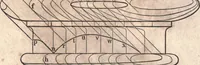 Picture 196 of 202 from The American house-carpenter; a treatise upon architecture, cornices and mouldings, framing, doors, windows, and stairs. Together with the most important principles of practical geometry (1852), leaf 285