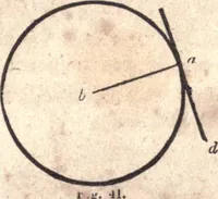 An illustration from The American house-carpenter; a treatise upon architecture, cornices and mouldings, framing, doors, windows, and stairs. Together with the most important principles of practical geometry (1852)