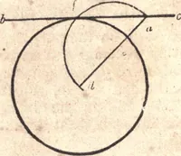 An illustration from The American house-carpenter; a treatise upon architecture, cornices and mouldings, framing, doors, windows, and stairs. Together with the most important principles of practical geometry (1852)