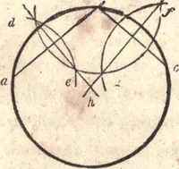 An illustration from The American house-carpenter; a treatise upon architecture, cornices and mouldings, framing, doors, windows, and stairs. Together with the most important principles of practical geometry (1852)