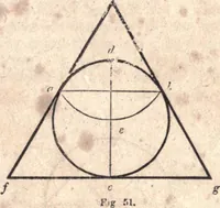 An illustration from The American house-carpenter; a treatise upon architecture, cornices and mouldings, framing, doors, windows, and stairs. Together with the most important principles of practical geometry (1852)