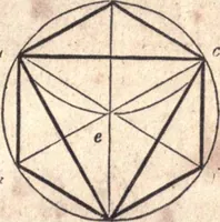An illustration from The American house-carpenter; a treatise upon architecture, cornices and mouldings, framing, doors, windows, and stairs. Together with the most important principles of practical geometry (1852)