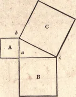 An illustration from The American house-carpenter; a treatise upon architecture, cornices and mouldings, framing, doors, windows, and stairs. Together with the most important principles of practical geometry (1852)