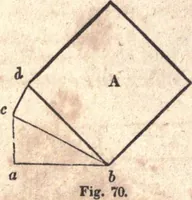 An illustration from The American house-carpenter; a treatise upon architecture, cornices and mouldings, framing, doors, windows, and stairs. Together with the most important principles of practical geometry (1852)