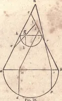Picture 28 of 202 from The American house-carpenter; a treatise upon architecture, cornices and mouldings, framing, doors, windows, and stairs. Together with the most important principles of practical geometry (1852), leaf 58