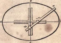 Picture 30 of 202 from The American house-carpenter; a treatise upon architecture, cornices and mouldings, framing, doors, windows, and stairs. Together with the most important principles of practical geometry (1852), leaf 60