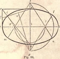 Picture 35 of 202 from The American house-carpenter; a treatise upon architecture, cornices and mouldings, framing, doors, windows, and stairs. Together with the most important principles of practical geometry (1852), leaf 63