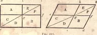 An illustration from The American house-carpenter; a treatise upon architecture, cornices and mouldings, framing, doors, windows, and stairs. Together with the most important principles of practical geometry (1852)