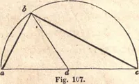 An illustration from The American house-carpenter; a treatise upon architecture, cornices and mouldings, framing, doors, windows, and stairs. Together with the most important principles of practical geometry (1852)