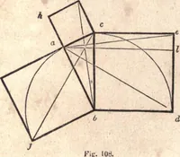An illustration from The American house-carpenter; a treatise upon architecture, cornices and mouldings, framing, doors, windows, and stairs. Together with the most important principles of practical geometry (1852)