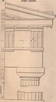An illustration from The American house-carpenter; a treatise upon architecture, cornices and mouldings, framing, doors, windows, and stairs. Together with the most important principles of practical geometry (1852)
