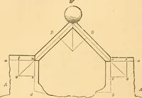 An illustration from The American house carpenter. A treatise on the art of building. Comprising styles of architecture, strength of materials, and the theory and practice of the construction of floors, framed girders, roof trusses, rolled-iron beams, tubular-iron girders, cast-iron girders, stairs, doors, windows, mouldings, and cornices; together with a compend of mathematics. A manual for the practical use of architects, carpenters, stair-builders, and others (1880)