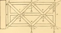 Picture 47 of 325 from The American house carpenter. A treatise on the art of building. Comprising styles of architecture, strength of materials, and the theory and practice of the construction of floors, framed girders, roof trusses, rolled-iron beams, tubular-iron girders, cast-iron girders, stairs, doors, windows, mouldings, and cornices; together with a compend of mathematics. A manual for the practical use of architects, carpenters, stair-builders, and others (1880), leaf 107