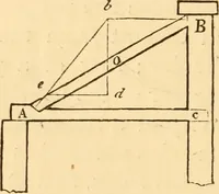 An illustration from The American house carpenter. A treatise on the art of building. Comprising styles of architecture, strength of materials, and the theory and practice of the construction of floors, framed girders, roof trusses, rolled-iron beams, tubular-iron girders, cast-iron girders, stairs, doors, windows, mouldings, and cornices; together with a compend of mathematics. A manual for the practical use of architects, carpenters, stair-builders, and others (1880)