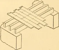 An illustration from The American house carpenter. A treatise on the art of building. Comprising styles of architecture, strength of materials, and the theory and practice of the construction of floors, framed girders, roof trusses, rolled-iron beams, tubular-iron girders, cast-iron girders, stairs, doors, windows, mouldings, and cornices; together with a compend of mathematics. A manual for the practical use of architects, carpenters, stair-builders, and others (1880)