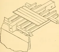 An illustration from The American house carpenter. A treatise on the art of building. Comprising styles of architecture, strength of materials, and the theory and practice of the construction of floors, framed girders, roof trusses, rolled-iron beams, tubular-iron girders, cast-iron girders, stairs, doors, windows, mouldings, and cornices; together with a compend of mathematics. A manual for the practical use of architects, carpenters, stair-builders, and others (1880)