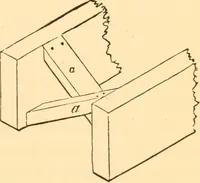 An illustration from The American house carpenter. A treatise on the art of building. Comprising styles of architecture, strength of materials, and the theory and practice of the construction of floors, framed girders, roof trusses, rolled-iron beams, tubular-iron girders, cast-iron girders, stairs, doors, windows, mouldings, and cornices; together with a compend of mathematics. A manual for the practical use of architects, carpenters, stair-builders, and others (1880)