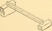 An illustration from The American house carpenter. A treatise on the art of building. Comprising styles of architecture, strength of materials, and the theory and practice of the construction of floors, framed girders, roof trusses, rolled-iron beams, tubular-iron girders, cast-iron girders, stairs, doors, windows, mouldings, and cornices; together with a compend of mathematics. A manual for the practical use of architects, carpenters, stair-builders, and others (1880)