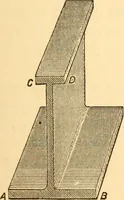 An illustration from The American house carpenter. A treatise on the art of building. Comprising styles of architecture, strength of materials, and the theory and practice of the construction of floors, framed girders, roof trusses, rolled-iron beams, tubular-iron girders, cast-iron girders, stairs, doors, windows, mouldings, and cornices; together with a compend of mathematics. A manual for the practical use of architects, carpenters, stair-builders, and others (1880)