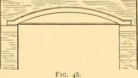 An illustration from The American house carpenter. A treatise on the art of building. Comprising styles of architecture, strength of materials, and the theory and practice of the construction of floors, framed girders, roof trusses, rolled-iron beams, tubular-iron girders, cast-iron girders, stairs, doors, windows, mouldings, and cornices; together with a compend of mathematics. A manual for the practical use of architects, carpenters, stair-builders, and others (1880)