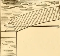 An illustration from The American house carpenter. A treatise on the art of building. Comprising styles of architecture, strength of materials, and the theory and practice of the construction of floors, framed girders, roof trusses, rolled-iron beams, tubular-iron girders, cast-iron girders, stairs, doors, windows, mouldings, and cornices; together with a compend of mathematics. A manual for the practical use of architects, carpenters, stair-builders, and others (1880)