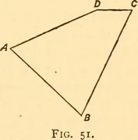 An illustration from The American house carpenter. A treatise on the art of building. Comprising styles of architecture, strength of materials, and the theory and practice of the construction of floors, framed girders, roof trusses, rolled-iron beams, tubular-iron girders, cast-iron girders, stairs, doors, windows, mouldings, and cornices; together with a compend of mathematics. A manual for the practical use of architects, carpenters, stair-builders, and others (1880)