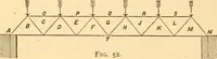 An illustration from The American house carpenter. A treatise on the art of building. Comprising styles of architecture, strength of materials, and the theory and practice of the construction of floors, framed girders, roof trusses, rolled-iron beams, tubular-iron girders, cast-iron girders, stairs, doors, windows, mouldings, and cornices; together with a compend of mathematics. A manual for the practical use of architects, carpenters, stair-builders, and others (1880)