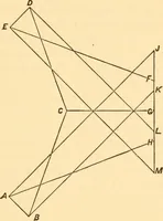 An illustration from The American house carpenter. A treatise on the art of building. Comprising styles of architecture, strength of materials, and the theory and practice of the construction of floors, framed girders, roof trusses, rolled-iron beams, tubular-iron girders, cast-iron girders, stairs, doors, windows, mouldings, and cornices; together with a compend of mathematics. A manual for the practical use of architects, carpenters, stair-builders, and others (1880)