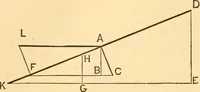 Picture 80 of 325 from The American house carpenter. A treatise on the art of building. Comprising styles of architecture, strength of materials, and the theory and practice of the construction of floors, framed girders, roof trusses, rolled-iron beams, tubular-iron girders, cast-iron girders, stairs, doors, windows, mouldings, and cornices; together with a compend of mathematics. A manual for the practical use of architects, carpenters, stair-builders, and others (1880), leaf 231