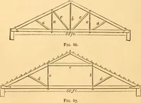 Picture 83 of 325 from The American house carpenter. A treatise on the art of building. Comprising styles of architecture, strength of materials, and the theory and practice of the construction of floors, framed girders, roof trusses, rolled-iron beams, tubular-iron girders, cast-iron girders, stairs, doors, windows, mouldings, and cornices; together with a compend of mathematics. A manual for the practical use of architects, carpenters, stair-builders, and others (1880), leaf 249