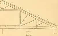 Picture 85 of 325 from The American house carpenter. A treatise on the art of building. Comprising styles of architecture, strength of materials, and the theory and practice of the construction of floors, framed girders, roof trusses, rolled-iron beams, tubular-iron girders, cast-iron girders, stairs, doors, windows, mouldings, and cornices; together with a compend of mathematics. A manual for the practical use of architects, carpenters, stair-builders, and others (1880), leaf 251