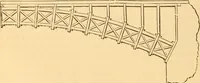 An illustration from The American house carpenter. A treatise on the art of building. Comprising styles of architecture, strength of materials, and the theory and practice of the construction of floors, framed girders, roof trusses, rolled-iron beams, tubular-iron girders, cast-iron girders, stairs, doors, windows, mouldings, and cornices; together with a compend of mathematics. A manual for the practical use of architects, carpenters, stair-builders, and others (1880)