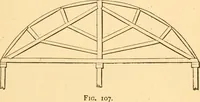 Picture 101 of 325 from The American house carpenter. A treatise on the art of building. Comprising styles of architecture, strength of materials, and the theory and practice of the construction of floors, framed girders, roof trusses, rolled-iron beams, tubular-iron girders, cast-iron girders, stairs, doors, windows, mouldings, and cornices; together with a compend of mathematics. A manual for the practical use of architects, carpenters, stair-builders, and others (1880), leaf 266