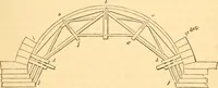 An illustration from The American house carpenter. A treatise on the art of building. Comprising styles of architecture, strength of materials, and the theory and practice of the construction of floors, framed girders, roof trusses, rolled-iron beams, tubular-iron girders, cast-iron girders, stairs, doors, windows, mouldings, and cornices; together with a compend of mathematics. A manual for the practical use of architects, carpenters, stair-builders, and others (1880)